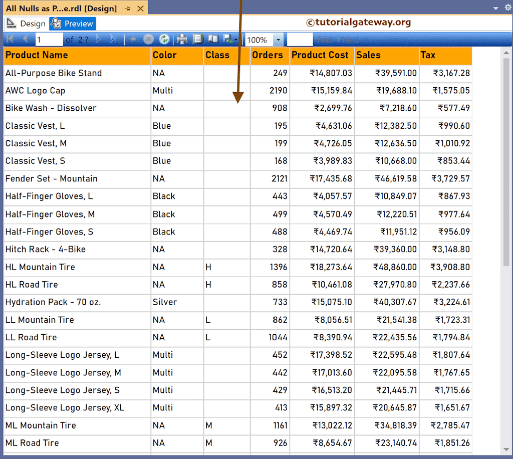 Report With a few empty rows