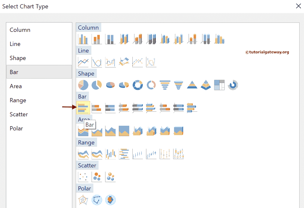 Select SSRS Bar Chart