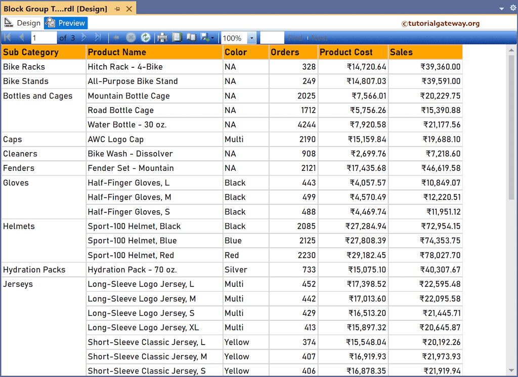 SSRS Block Grouped Table Report with Totals Preview