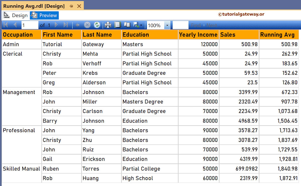Calculate Running Average in SSRS table report preview