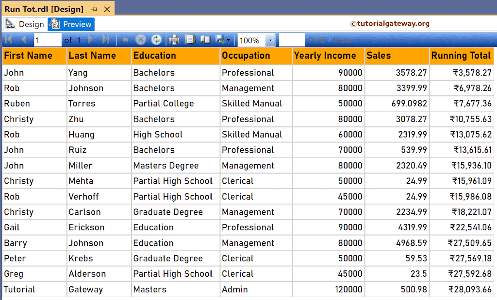 Calculate the Running Total in Table Report Preview