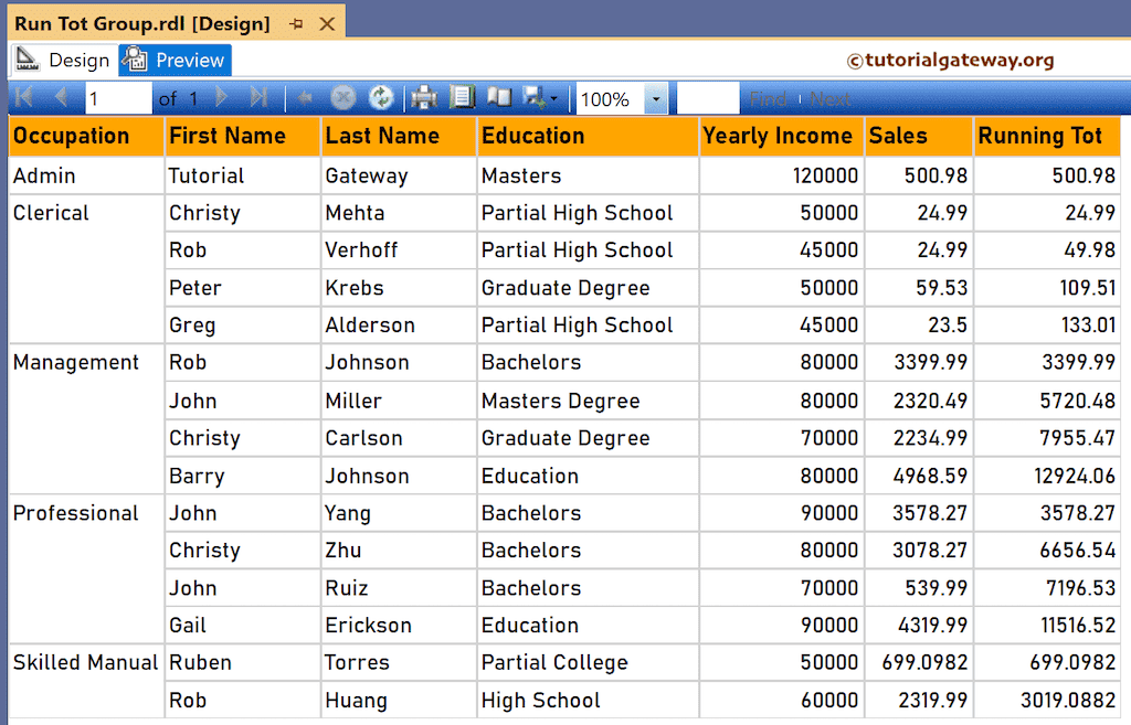 Calculate Running Total in SSRS Grouped Report Preview