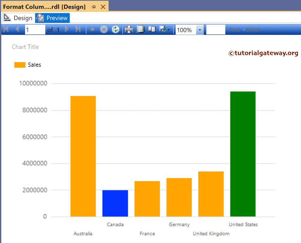Change SSRS Column Chart Min and Max Bar Colors Preview