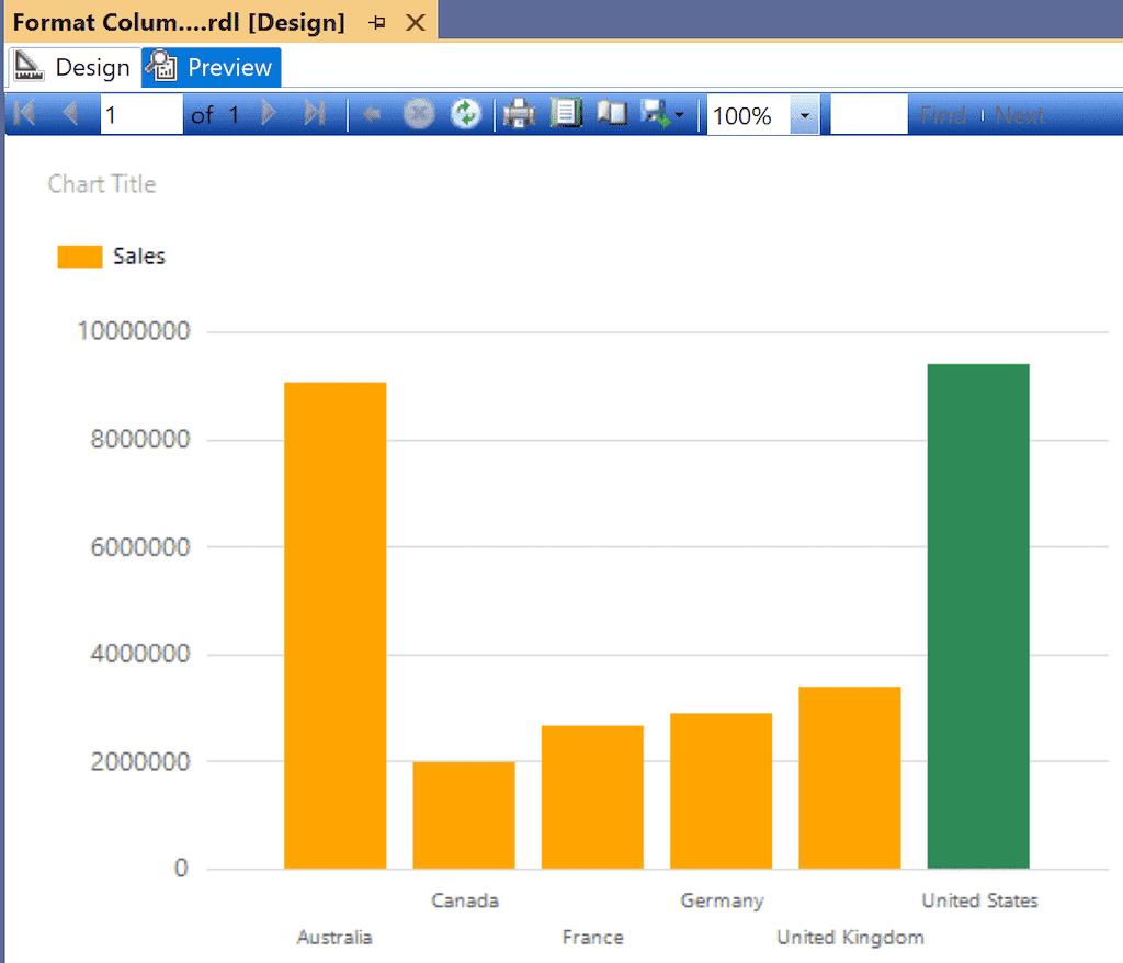 SSRS Change Column Chart Min and Max Colors Preview