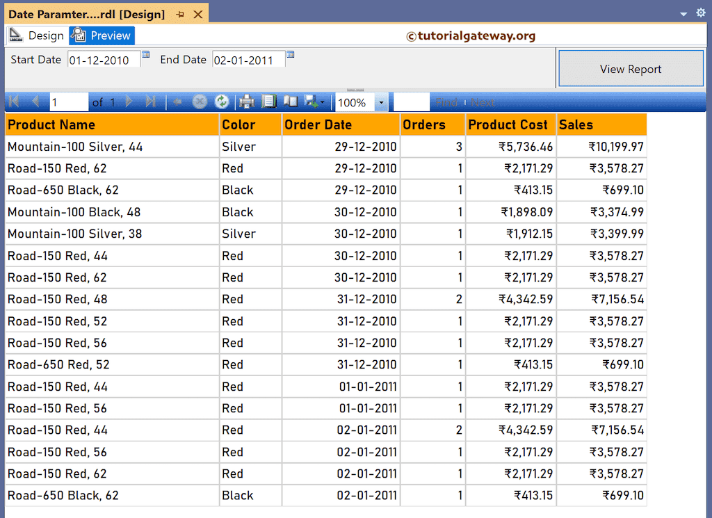 SSRS Date Parameters with Calendar with default values