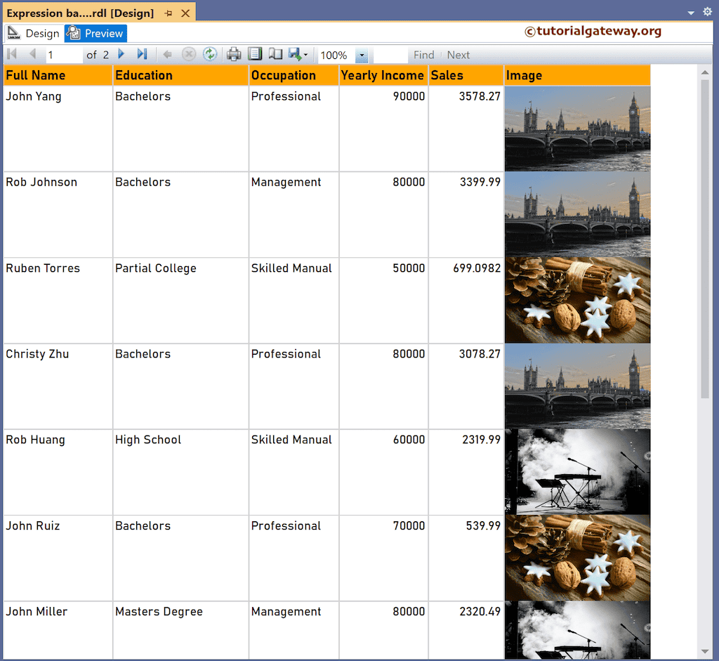 Display Image Based on SSRS Expression Preview