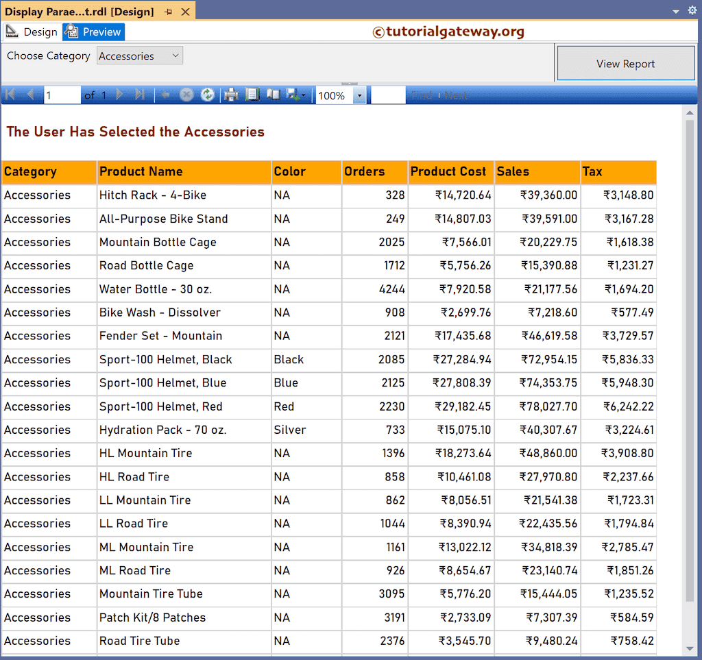 Display Parameter Value with random custom text in SSRS Report