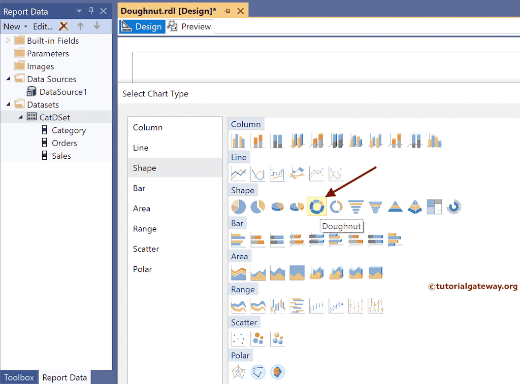 Select Donut or Doughnut Chart