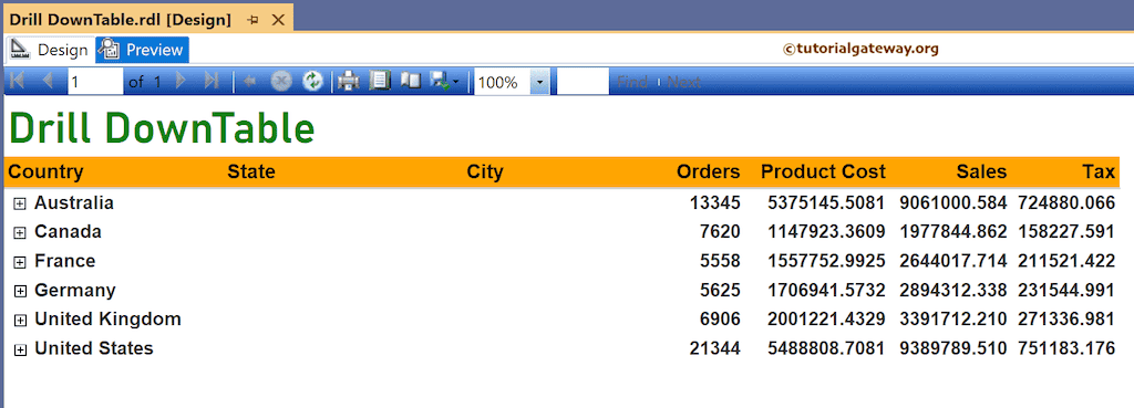 Drill Down Table Using Report Wizard preview