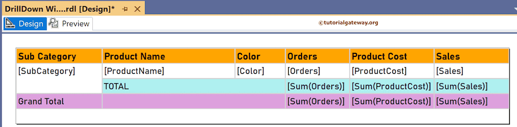 Final Drill Down Table Report