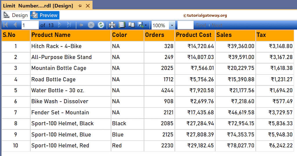 Limit Rows on each Page of the SSRS Grouped Table Report Preview