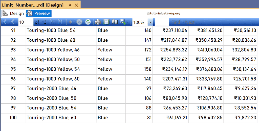 Another Limit Rows on each Page of the Grouped Table Report Preview