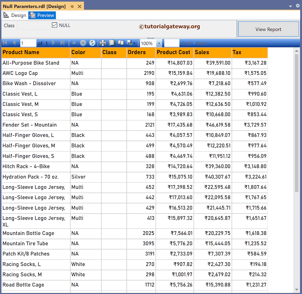 SSRS Null Parameters using Query level Preview