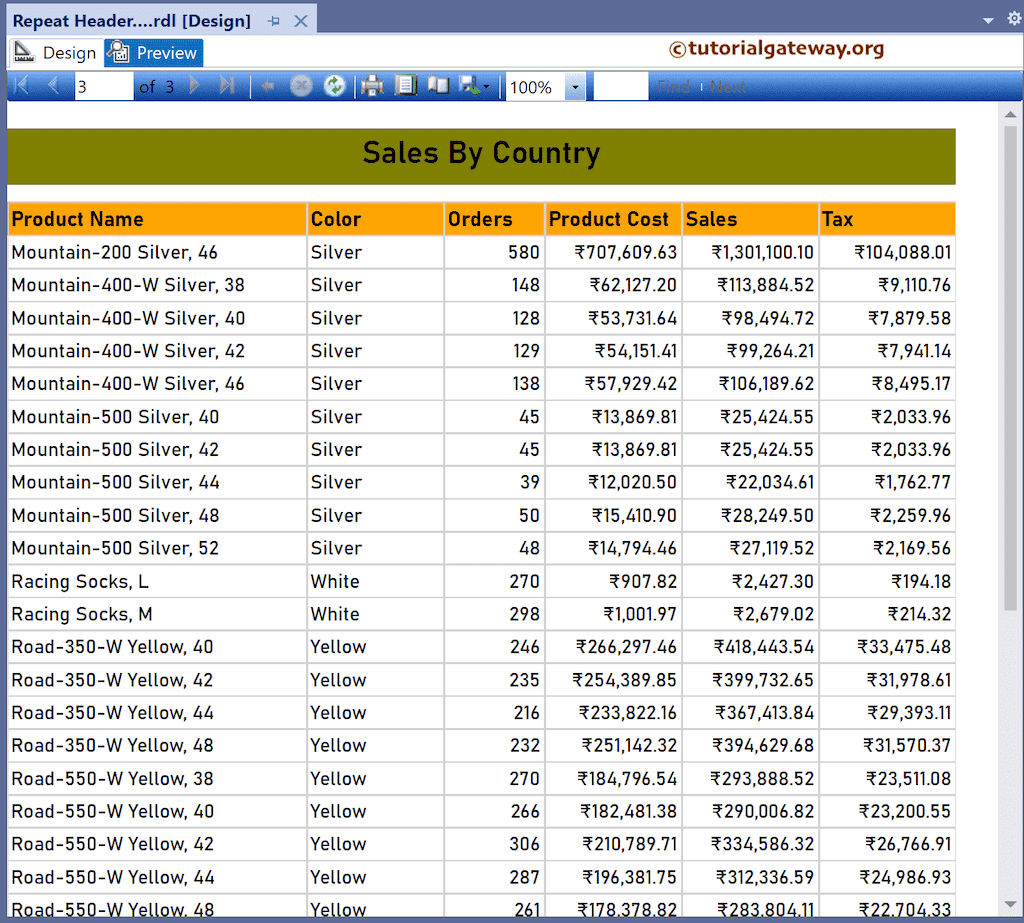 Repeat Header and Title preview