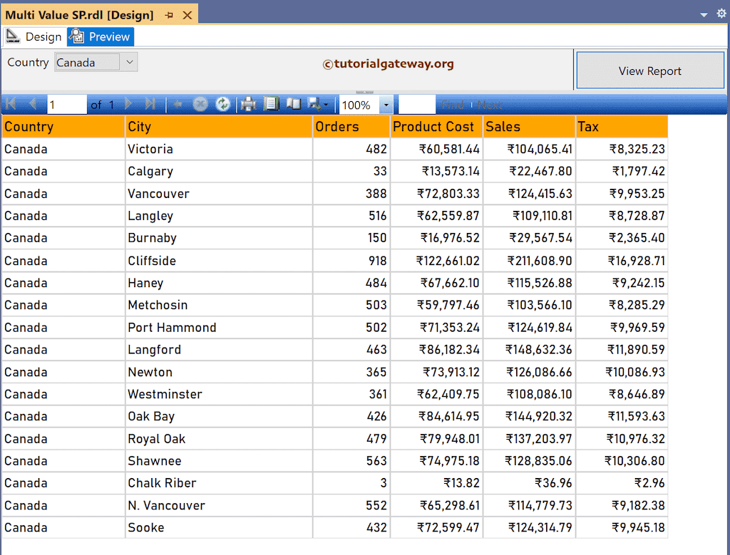SSRS Report using Stored Procedure with Multi-Value Parameter Preview