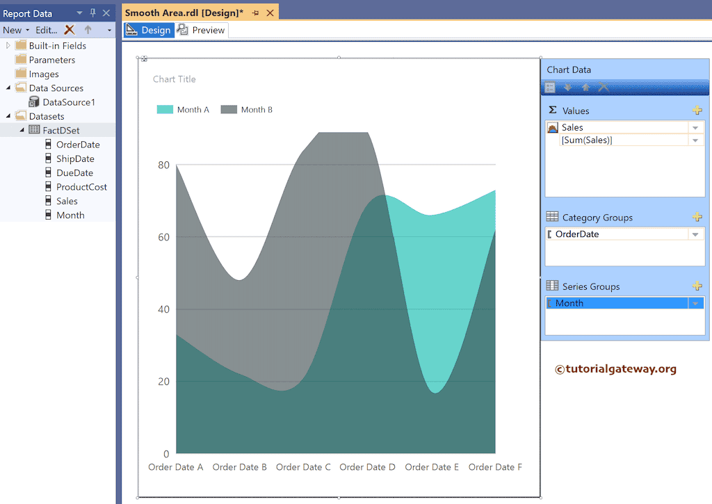 Change the category Groups Value