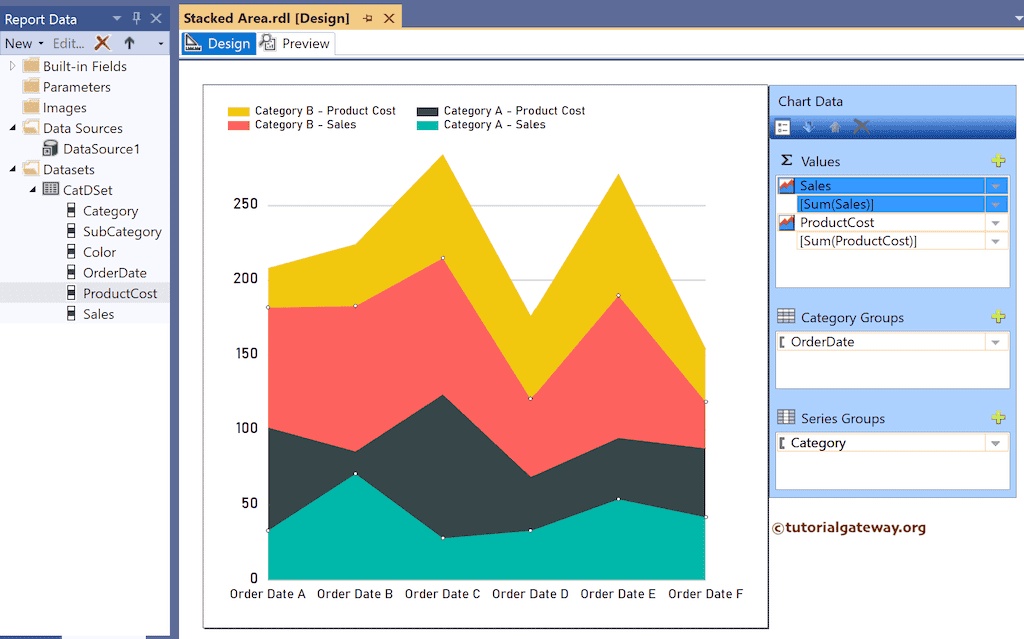 Add Multiple measures to Values