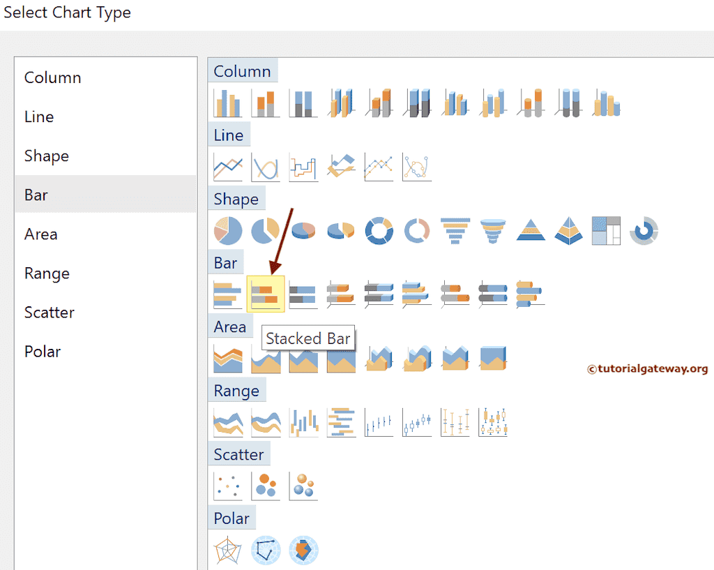 Choose the Stacked Bar Graph