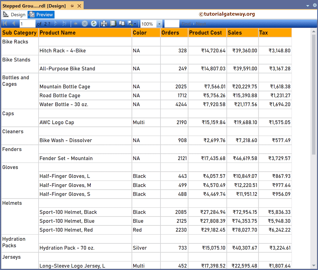 Stepped Grouped Table Report Preview