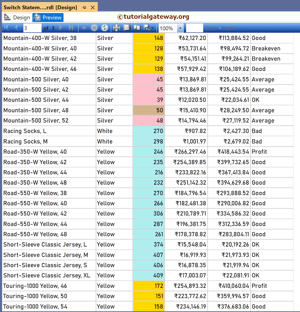 Switch Statement or case Preview
