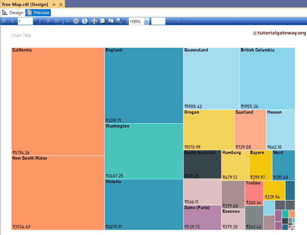 SSRS Tree Map with Colors