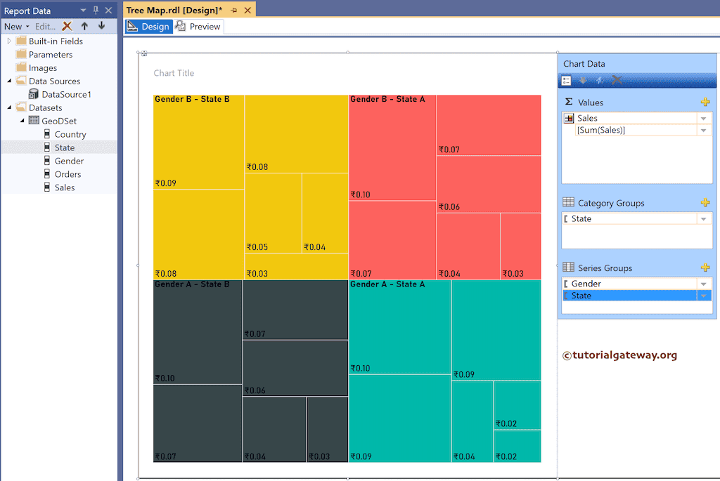 Add Multiple Columns to Series Groups
