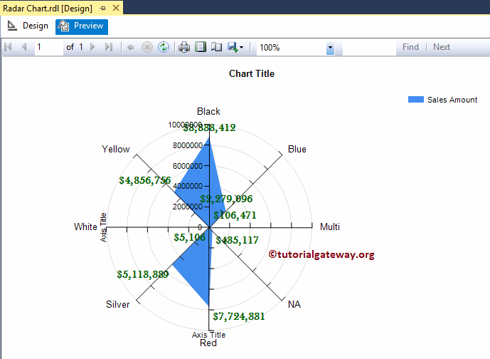 Preview Formatted Radar Chart