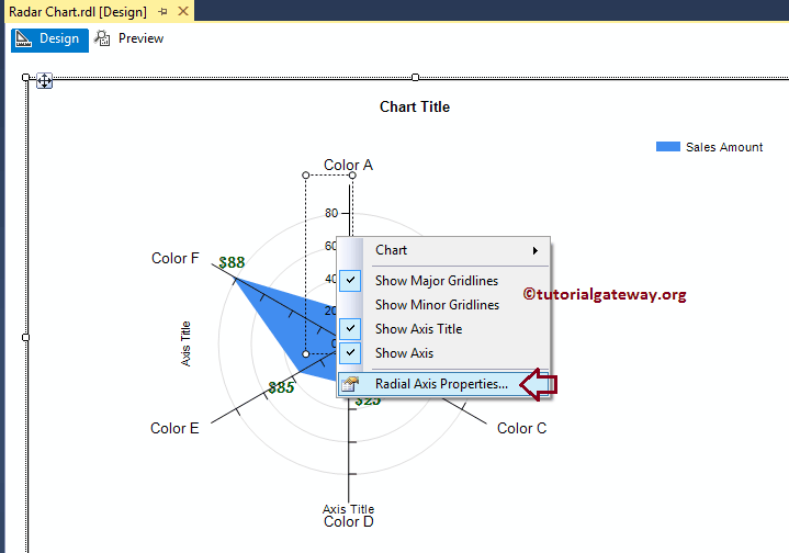 Radial Axis Properties