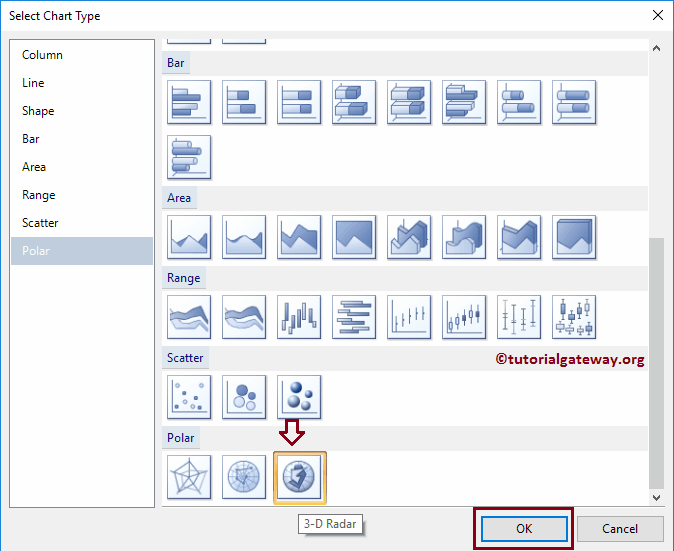 Select 3D Radar Chart