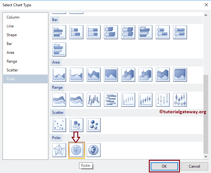 Select Radar Chart Type