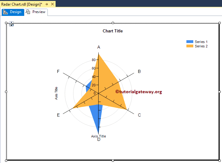 View Radar Chart with Dummy Data