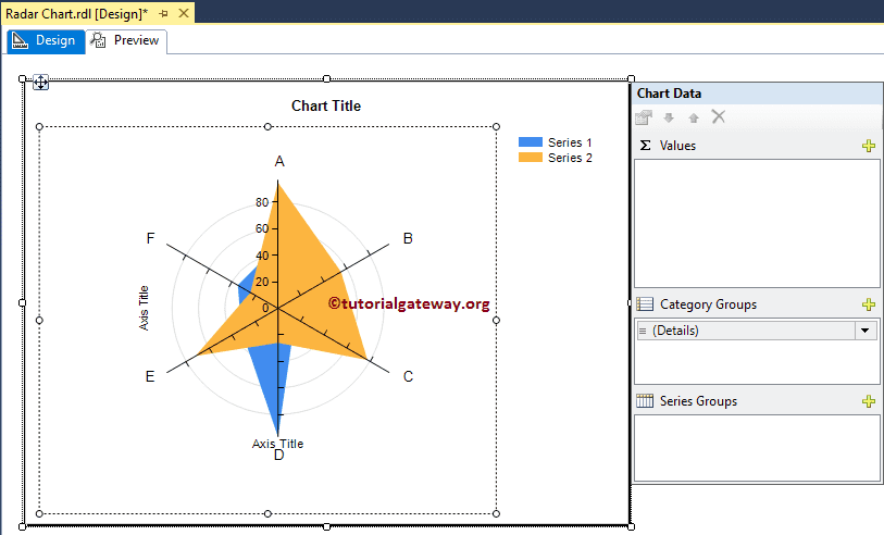 Radar Chart Data
