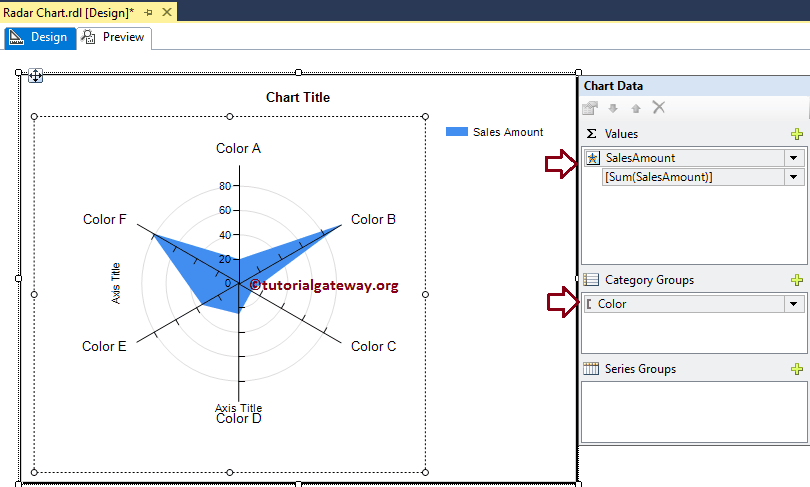 Add columns to Values and Category group