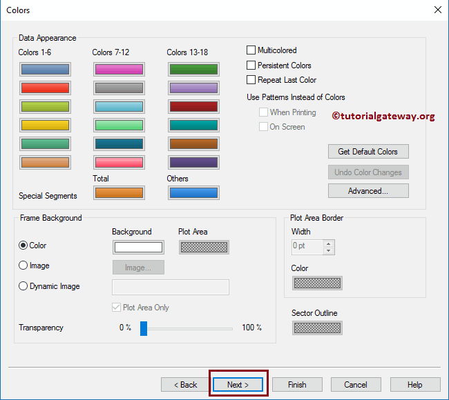 Radar Chart in QlikView 13