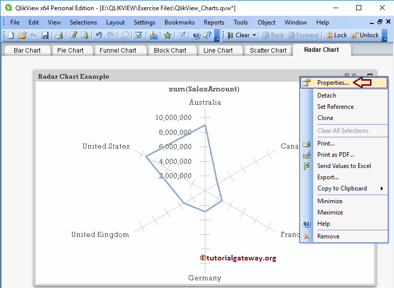 Radar Chart in QlikView 19