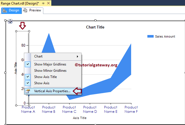 Vertical Axis Properties