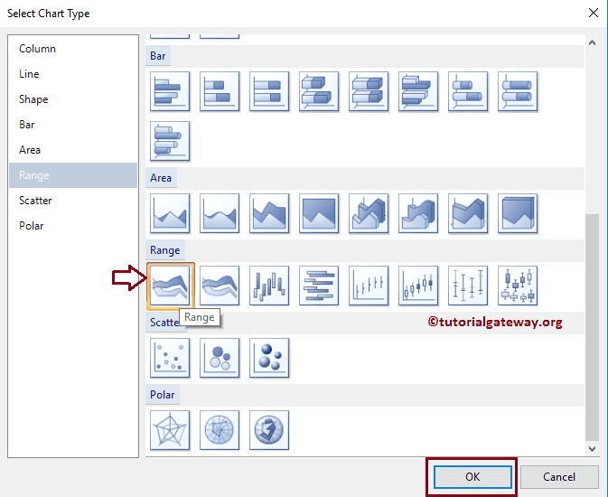 Select Range Chart Type