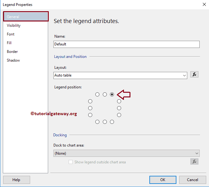Range Chart legend position