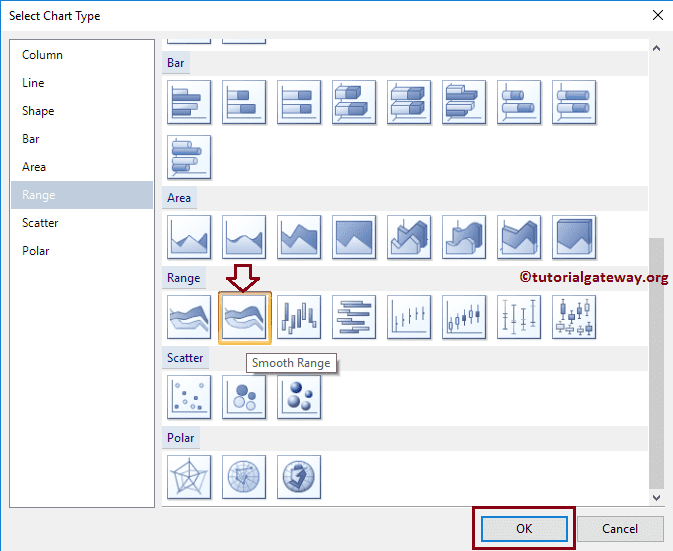 Select Smooth Range Chart