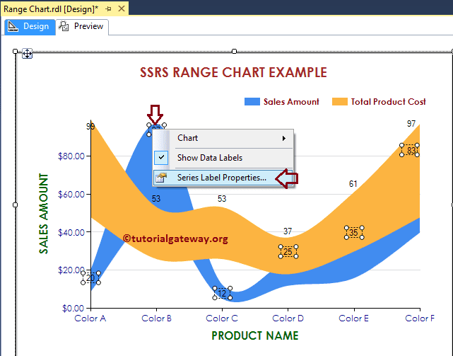 Range Chart Series Label properties