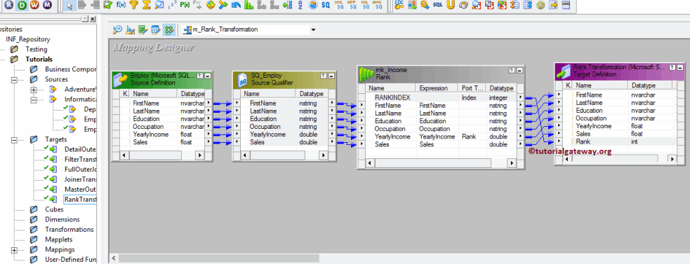 Rank Transformation in informatica 11