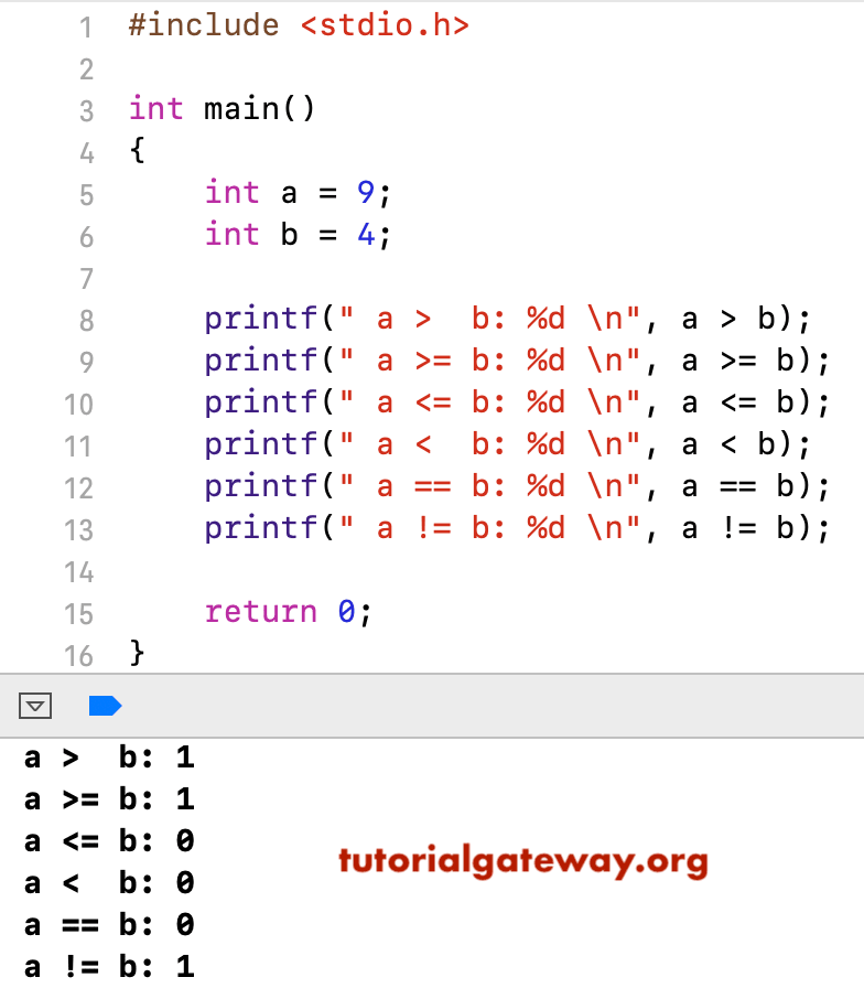 Relational Operators Example