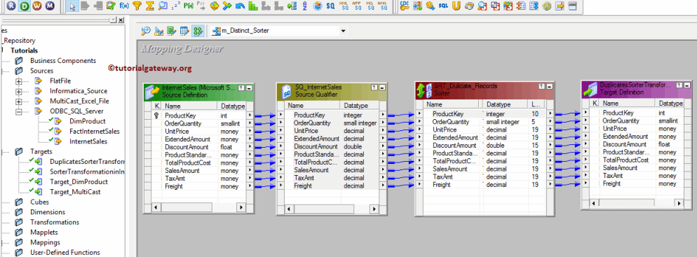 Remove Duplicates Using Sorter Transformation in Informatica 8