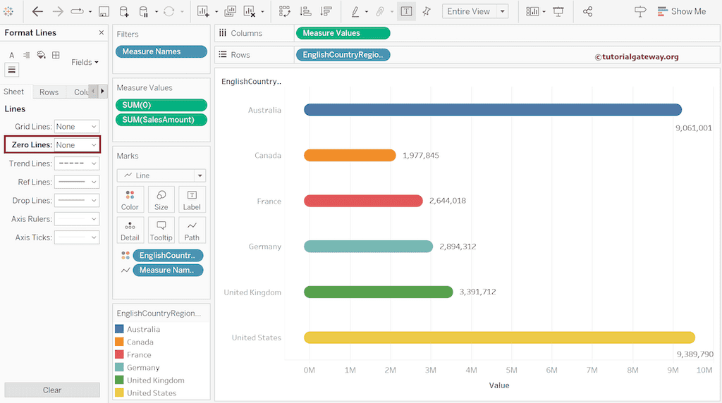 Formatted Rounded Edges Bar Chart