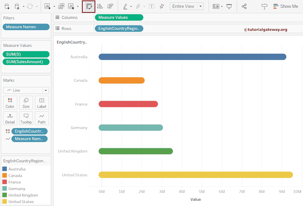 Horizontal Rounded Edges Bar Chart