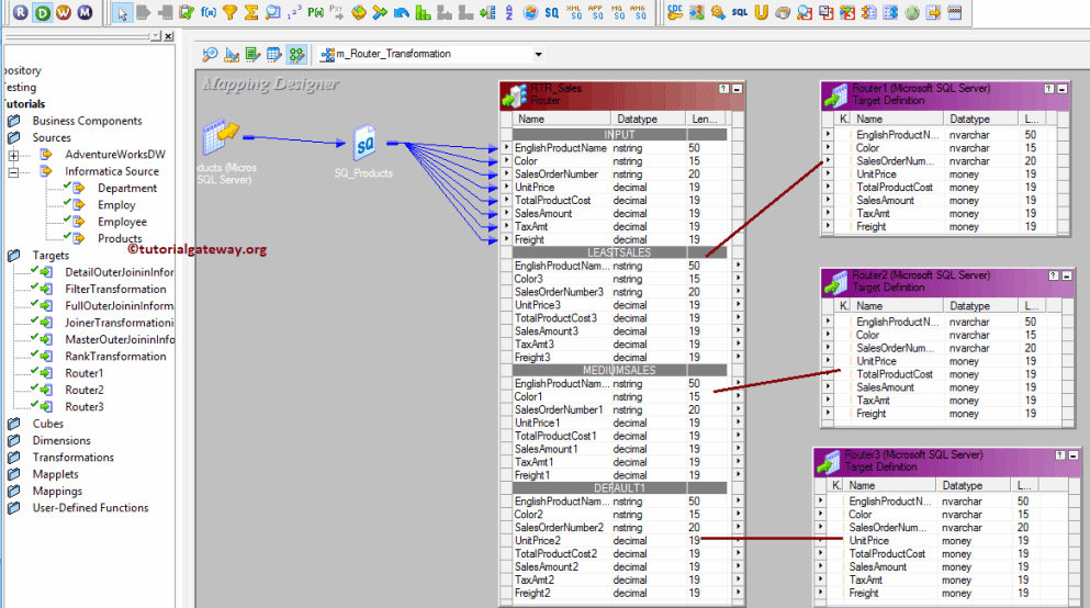 Router Transformation in Informatica 14