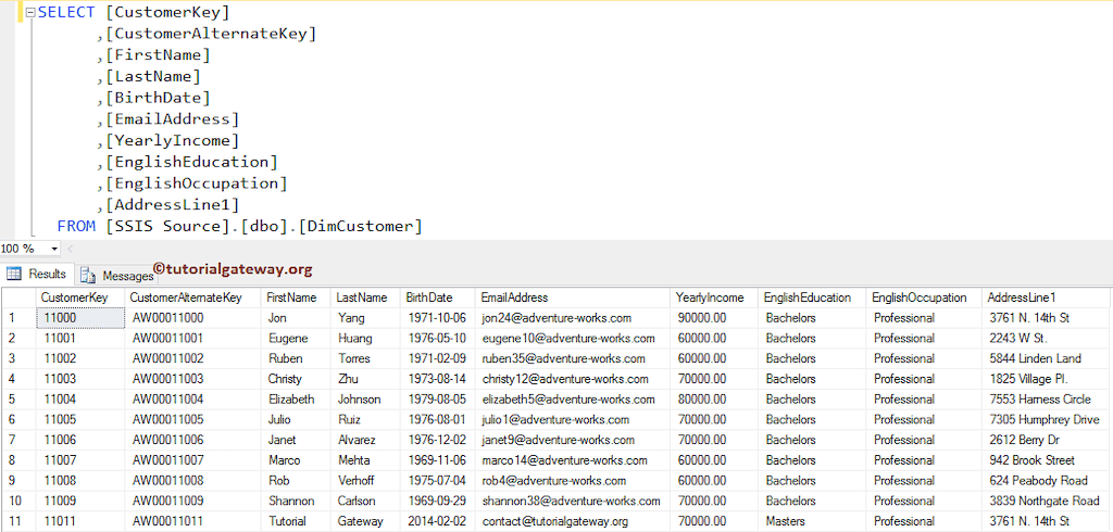 SCD Type 0 Table Output 20