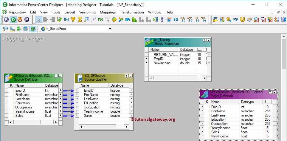 sp transformation mapping 12