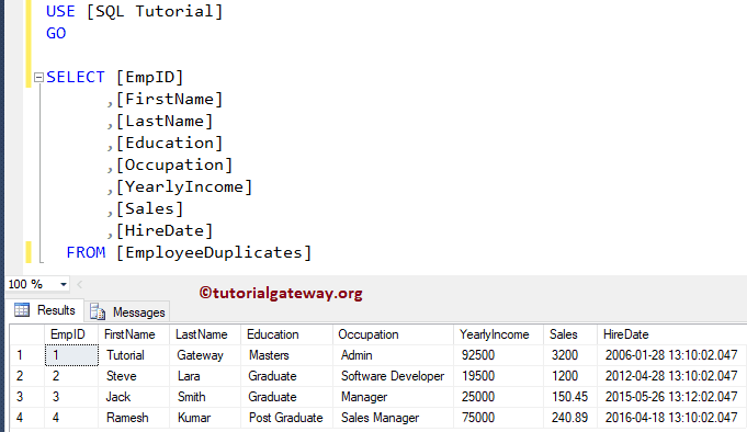 Newly Inserted records in a table 2