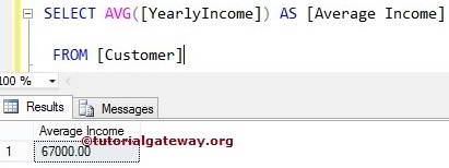 AVG Function Example 1